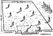 Русская лапта